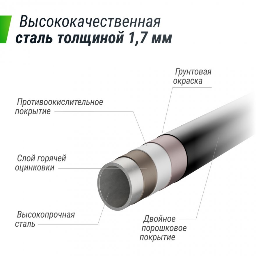 Батут с защитной сеткой UNIX line SUPREME GAME 8-16 ft Green - вид 3