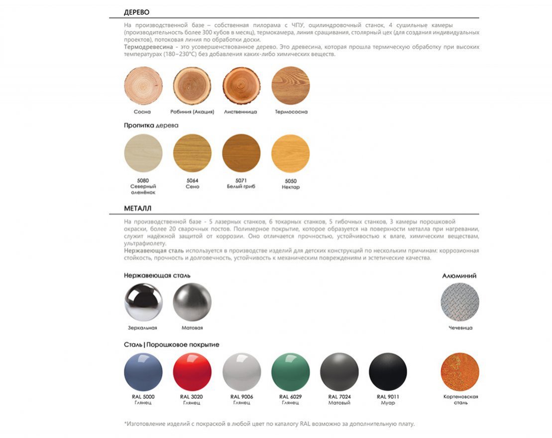 Навес для мусорных баков Мусороград 2 - вид 2