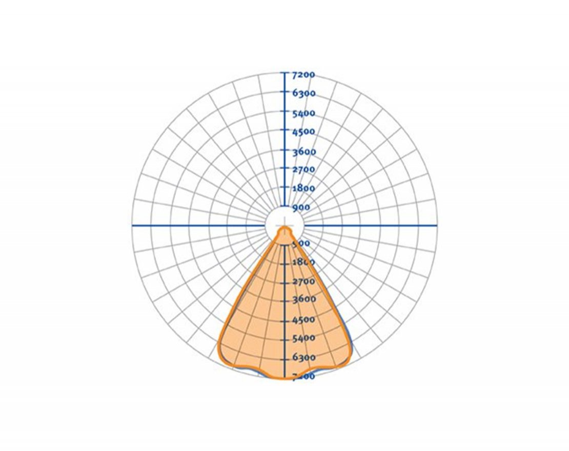 Промышленный светильник TL-PROM 50 PR Plus - вид 4